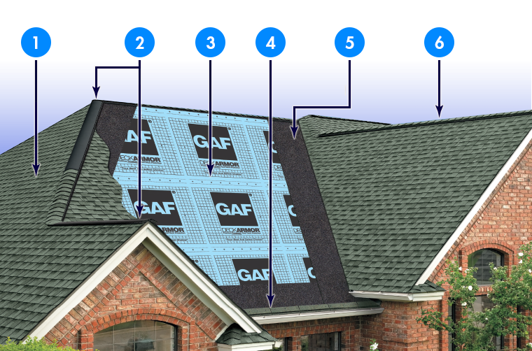 Andres Roofing Images